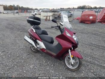  Salvage Honda Fsc600