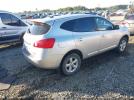 Nissan Rogue S Image 8