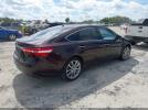 Toyota Avalon Xle Touring Image 5
