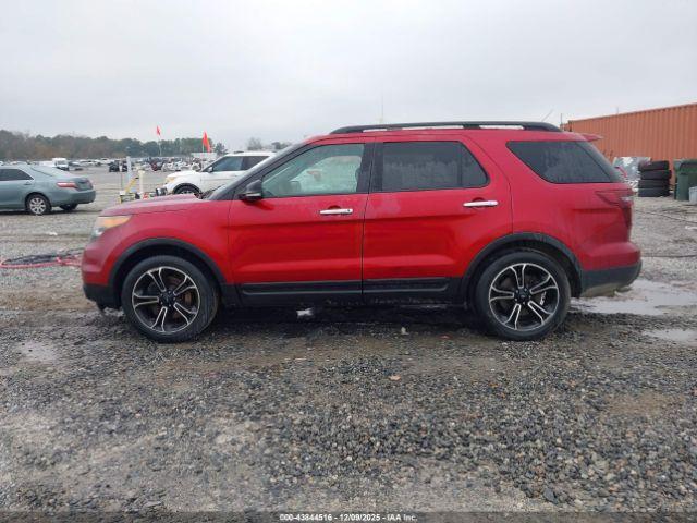 Ford Explorer Sport Image 5