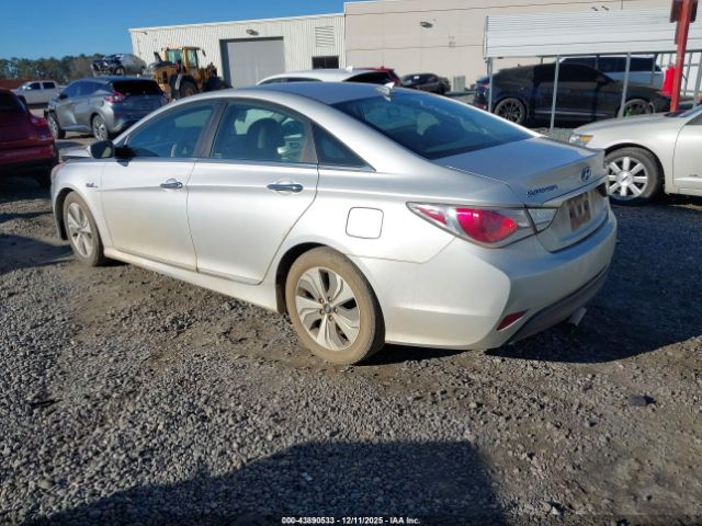 Hyundai SONATA Limited Image 12
