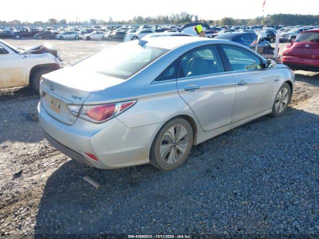 Hyundai SONATA Limited Image 13