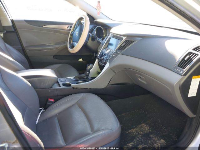 Hyundai SONATA Limited Image 2