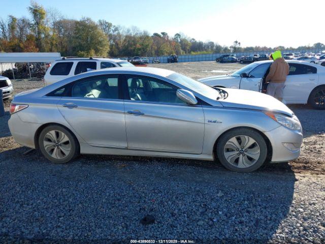 Hyundai SONATA Limited Image 8