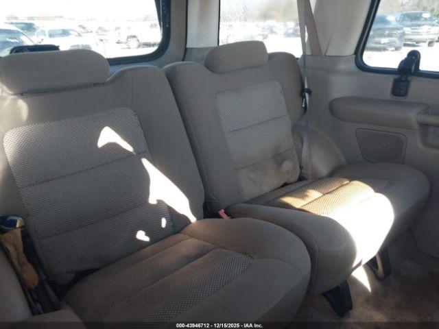 Ford Explorer Image 7